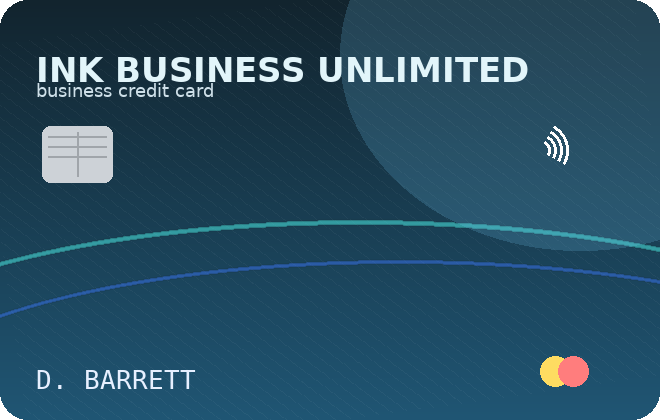 Ink Business Unlimited®