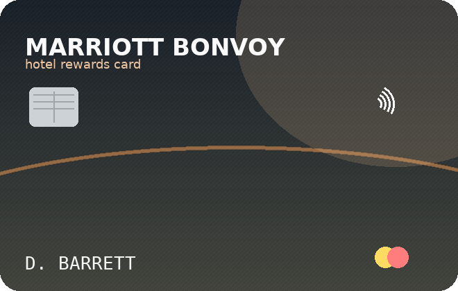 Marriott Bonvoy Boundless®